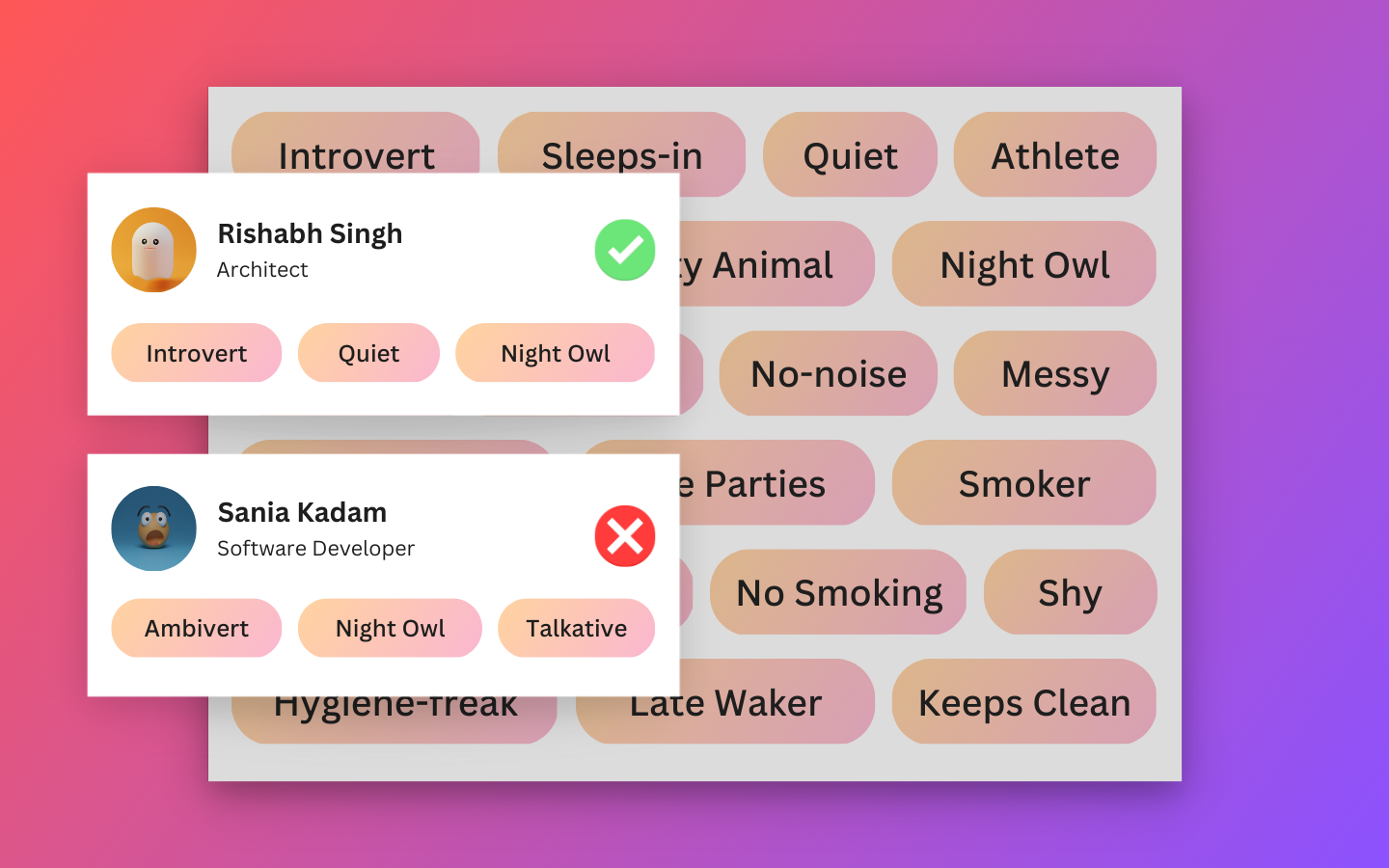 example image of flatmate personality traits